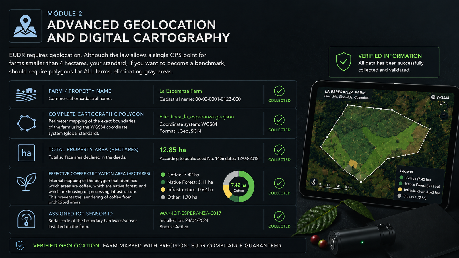 Geolocation and mapping evidence report