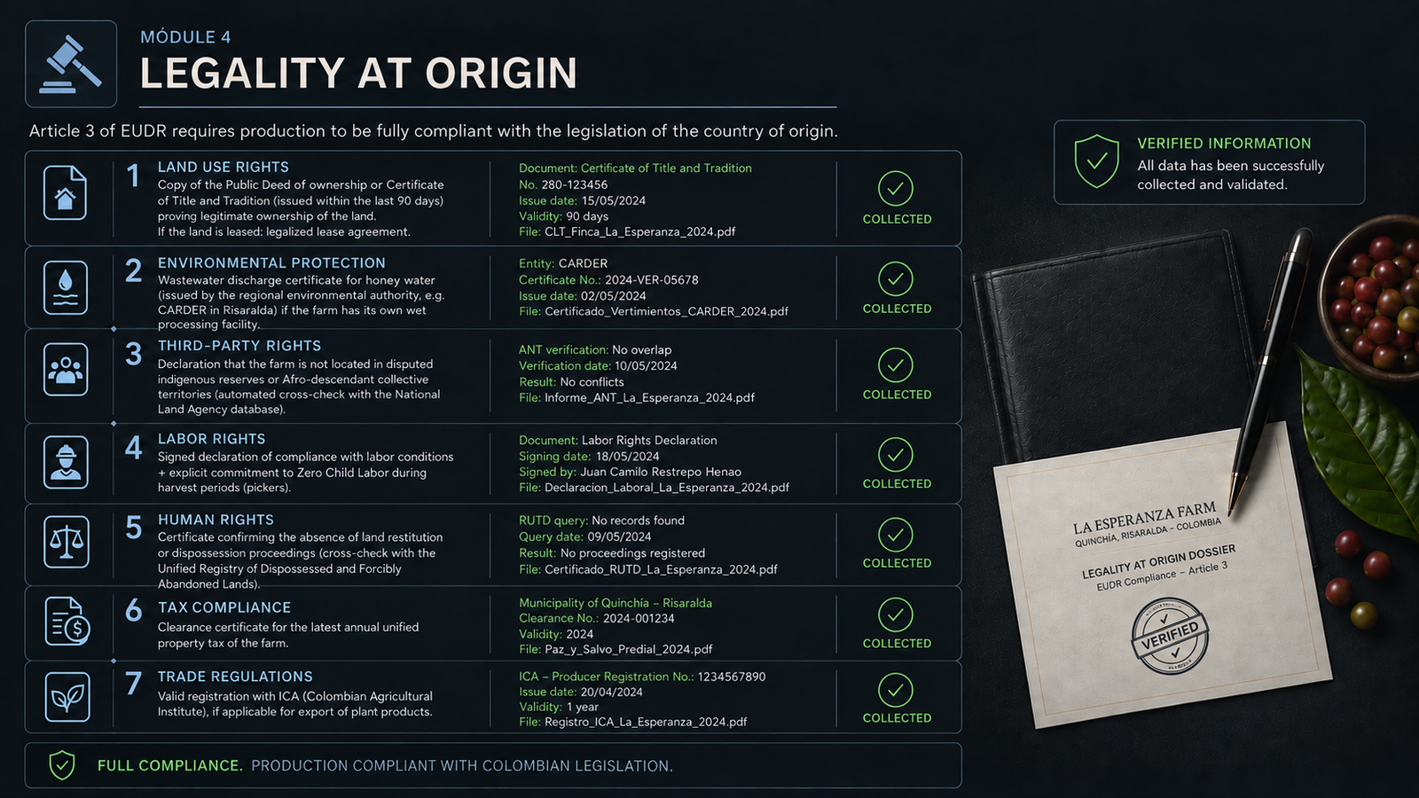 Colombian coffee legal origin evidence report